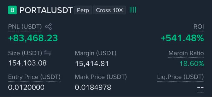 A trading dashboard showing a perpetual position for PORTALUSDT with Cross 10X leverage, displaying a PNL of +83,468.23 USDT, ROI of +541.48%, size of 154,103.08 USDT, and entry price of 0.0120000.