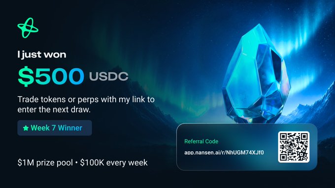 A promotional graphic announces 'I just won $500 USDC' with a 'Week 7 Winner' badge, displaying a referral code 'app.nansen.ai/r/NHJGM74XJf0' and QR code, alongside text promoting a '$1M prize pool • $100K every week' for trading tokens or perps.