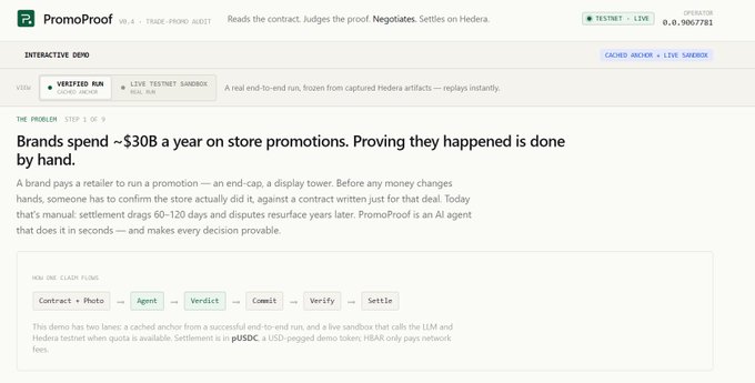 PromoProof product page describing an AI agent that reads contracts, judges proofs, and settles trade promotions on Hedera to save brands ~$30B/year.