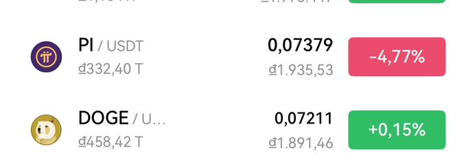 The image shows a cryptocurrency price comparison chart displaying PI/USDT trading at $0.07379 with a -4.77% decline and a market cap of ₺1.935.53T, alongside DOGE priced at $0.07211 with a +0.15% gain and market cap of ₺1.891.46T. This visual supports the post's claim that Pi Network has officially surpassed Dogecoin in market capitalization, marking a symbolic moment for the Pi community.