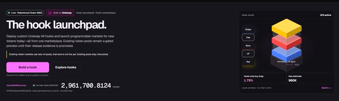 The image shows the "Hook Launchpad" interface for $HOOKR, displaying a total buyback balance of 2,961,700.8124 HOOKR (approximately 0.29% of supply) with a hook credit of 960K and 1.79% slippage buy fee, illustrating the active mechanism described in the post where ETH trading fees from new launches fund token buybacks.