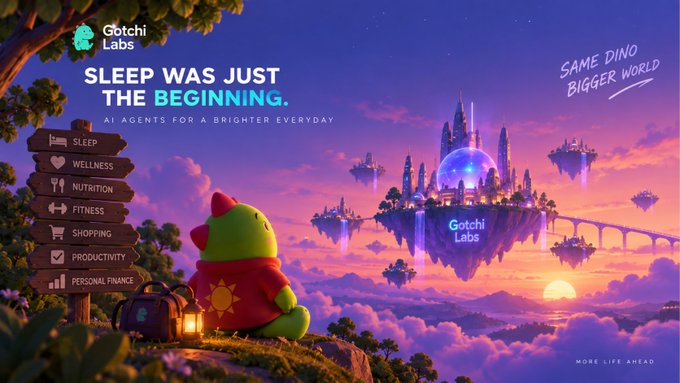A promotional banner for "Gotchi Labs" with the slogan "SLEEP WAS JUST THE BEGINNING." and "AI AGENTS FOR A BRIGHTER EVERYDAY," featuring a green dinosaur-like character next to a signpost listing categories like Sleep, Wellness, and Nutrition.