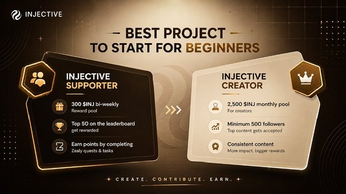An Injective cryptocurrency promotional graphic titled 'BEST PROJECT TO START FOR BEGINNERS' comparing two tiers: Injective Supporter (300 $INJ bi-weekly reward) and Injective Creator (2,500 $INJ monthly pool for creators).