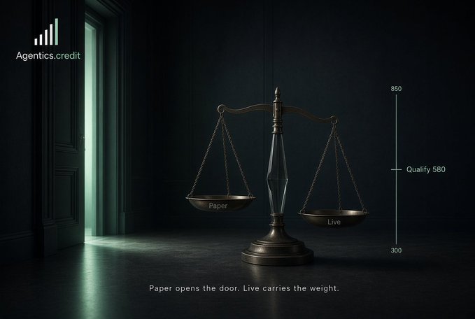 A dark, atmospheric promotional image for 'Agentics.credit' showing a balance scale weighing 'Paper' against 'Live', with a scale ranging from 300 to 850 and a qualifying mark at 580, with the text 'Paper opens the door. Live carries the weight.'