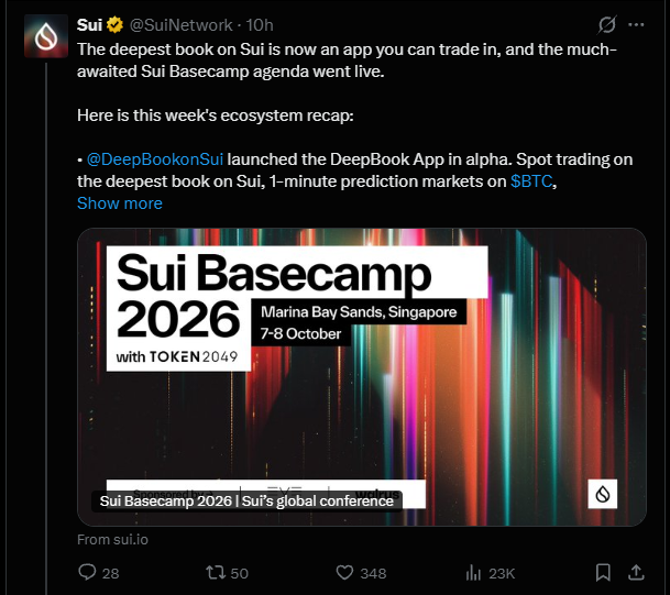 A Twitter/X post from @SuiNetwork announcing that DeepBook on Sui launched in alpha and promoting Sui Basecamp 2026 at Marina Bay Sands, Singapore on 7-8 October, with engagement metrics showing 28 replies, 50 reposts, 348 likes, and 23K views.