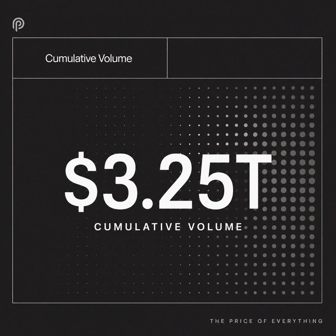 The image features a black background with white text detailing that Cumulative Volumes are now trading over $3.25 trillion, which is more than double the total volume at the time of the early 2000s. This massive increase in volume was due to the launch of several new cryptocurrency exchanges and the rapid growth of Bitcoin markets. The post goes on to explain how these exchanges have paved the way for better pricing information and increased transparency in all areas of trading, including crypto markets that were once obscure and difficult to navigate. As a result, this has opened up opportunities for investors to access more diverse asset classes and services than ever before.