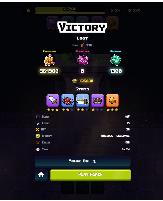 A 'VICTORY' screen from a pixel-art dungeon crawler game showing loot earned (361,900 treasure, 8 bounties, 1,300 marbles) and stats like 93 kills and a time of 2,424.