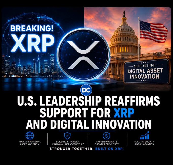 The image is a promotional graphic featuring the XRP logo prominently in the center, with a backdrop split between a glowing nighttime cityscape and the U.S. Capitol building alongside an American flag, signaling U.S. political support for crypto. Bold text reads "BREAKING! XRP" and "U.S. LEADERSHIP REAFFIRMS SUPPORT FOR XRP AND DIGITAL INNOVATION," with supporting taglines like "ADVANCING DIGITAL ASSET ADOPTION," "FASTER PAYMENTS GREATER EFFICIENCY," and "STRONGER TOGETHER. BUILT ON XRP."

The graphic visually amplifies the post's narrative by framing XRP as aligned with U.S. regulatory momentum, using patriotic imagery and the Capitol to reinforce the idea that Washington is backing XRP's role in the future of digital finance and faster payments.