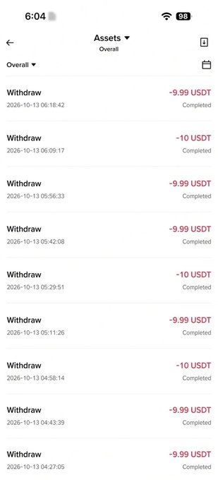 A mobile app screenshot showing the "Assets" transaction history page with multiple completed "Withdraw" entries of approximately 9.99–10 USDT each on 2026-10-13. The image serves as proof of the numerous $10 USDT withdrawals sent to recipients, supporting the post's claim of distributing funds to followers.