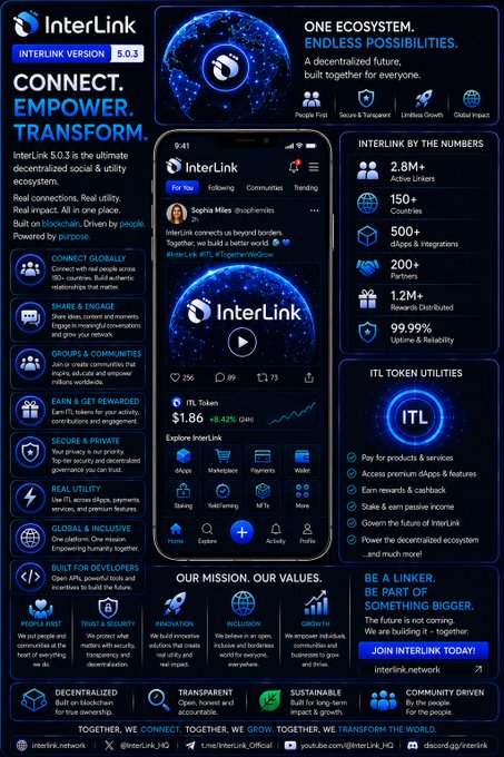 The image features a poster with blue text that says "22. Topic: Every User Counts The new recovery mechanism recognizes an important truth: Every user matters. InterLink is creating a more inclusive ecosystem where temporary inactivity does not mean permanent disadvantage." This message emphasizes the importance of every individual's involvement and contribution to the platform, regardless of their level of activity or experience.