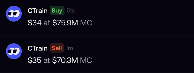 A dark-themed trading interface showing two CTrain transactions: a green Buy at $34 with $75.9M MC 51 seconds ago and a red Sell at $35 with $70.3M MC 1 minute ago.