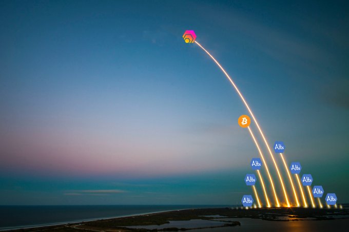 A SpaceX rocket launches into a twilight sky, with the ascending arc humorously labeled with "Alt₈" cryptocurrency ticker tags along the trajectory and a Bitcoin (₿) icon mid-flight, culminating at the apex with a HEX logo. The meme playfully suggests that HEX cryptocurrency rocketed to a 10,000x gain, framed within the Pulsechain and "FIRE" community context.