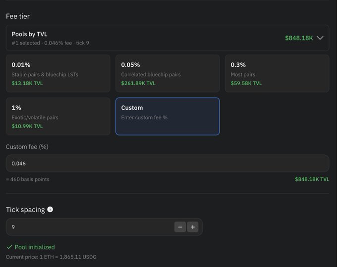 A dark-themed cryptocurrency trading interface showing fee tier options including '0.01% Stable pairs & bluechip LSTs' at $13.18K TVL, '0.05%' at $261.89K, '0.3%' at $59.58K, and '1% Exotic/volatile pairs' at $10.99K, with a custom fee of 0.046% selected.