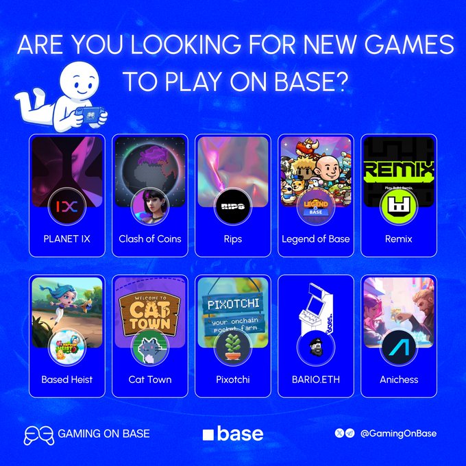 A promotional graphic titled 'ARE YOU LOOKING FOR NEW GAMES TO PLAY ON BASE?' showcasing 10 game tiles including Planet IX, Clash of Coins, Rips, Legend of Base, Remix, Based Heist, Cat Town, Pixotchi, BARIO.ETH, and Anichess, branded by 'GAMING ON BASE' and @GamingOnBase.