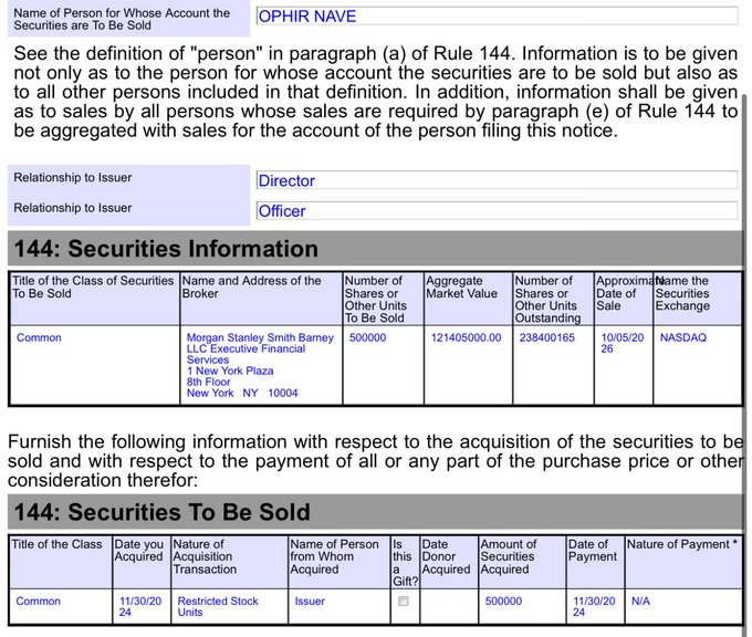 This image shows a SEC Form 144 filed by Ophir Nave, listed as a Director and Officer, indicating his intent to sell 500,000 shares of common stock through Morgan Stanley Smith Barney LLC, with an aggregate market value of $121,405,000 and a sale date of 10/05/2026 on NASDAQ, which aligns with the post's description of the prearranged Rule 10b5-1 trading plan for $NBIS shares.