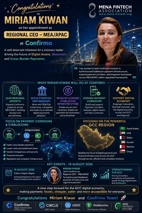 A congratulations graphic from Mena Fintech Association announces Miriam Kiwan's appointment as Regional CEO – MEA/APAC at Confirmo, highlighting her focus on Stablecoins, payment corridors, and the GCC region, with key events scheduled for 18 August 2026 featuring partners including Circle (USDC), Stablescoin, and Confirmo. The image ties into the post by showcasing Kiwan's regional leadership role in advancing stablecoin adoption and digital payment infrastructure across GCC countries.
