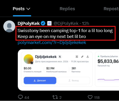 The image shows a tweet from verified account @DiPoloKek (also @Djjdjekekek) captioned "Swisstony been camping top-1 for a lil too long. Keep an eye on my next bet lil bro," alongside a Polymarket profile showing $5,833.86 in unrealized profits and $2.9M in unrealized losses. This aligns with the accompanying post about a Polymarket trader boasting intentions to surpass Swisstony (+$23M profit leader), though his visible metrics show $5,833.86 in unrealized gains and significant losses rather than the $7M weekly profit mentioned.