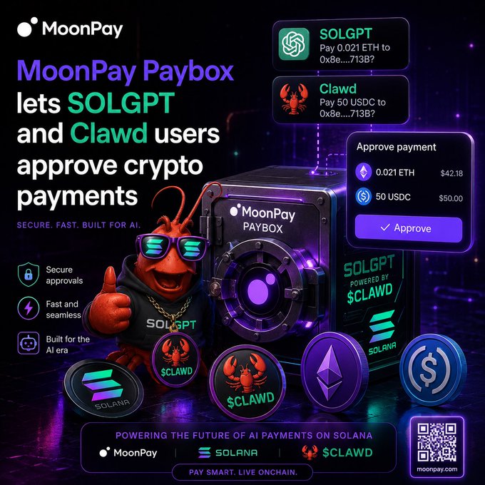 A MoonPay Paybox promotional graphic for SOLGPT and Clawd users, featuring a lobster character in sunglasses and crypto payment approval screens for 0.021 ETH and 50 USDC.