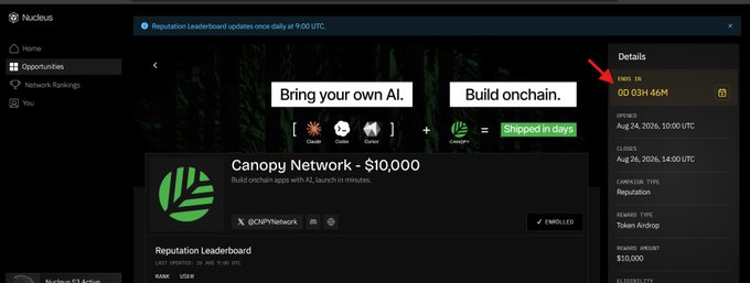 The image shows the Nucleus platform interface highlighting the Canopy Network Reputation Leaderboard, which displays "TIME LEFT: 00:03H:46M" (counting down to an August 24, 2026 deadline) for building onchain AI with a $10,000 reward, supporting the post's message that Nucleus's Reputation Leaderboard ranks users by actual onchain building contributions rather than social media hype, as emphasized by the "Build onchain" and "Bring your own AI" callouts in the interface.