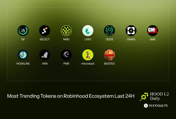 A green “HOOD Daily” graphic lists trending Robinhood Ecosystem tokens: GF, SELECT, NMD, LYRO, ODDS, ONAGI, GME, HOOKLINE, V4M, PAIR, microduck, and BUSTED.