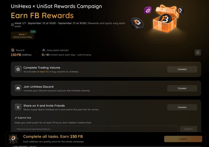 A UniHexa × UniSat Rewards Campaign page promoting 150 FB rewards per address, featuring trading volume tasks on UniHexa for $DOG, MIM, UNCOMMON GOODS, and Ordi, joining the UniHexa Discord, and sharing on X to invite friends, with Week 1 open to Early Access addresses from September 22-27.