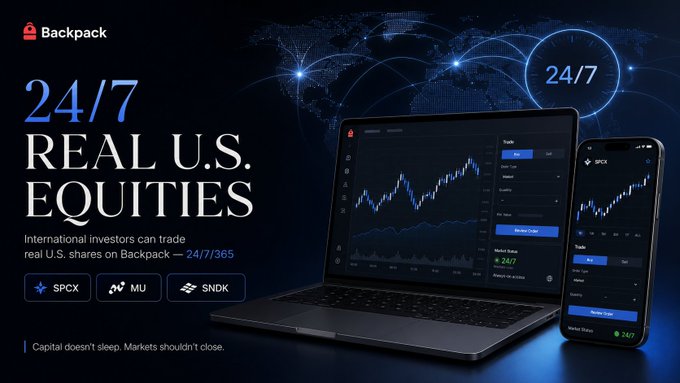A Backpack cryptocurrency exchange advertisement promoting '24/7 REAL U.S. EQUITIES' trading, featuring a laptop and phone displaying trading interfaces, with stock tickers SPCX, MU, and SNDK, and the tagline 'Capital doesn't sleep. Markets shouldn't close.'