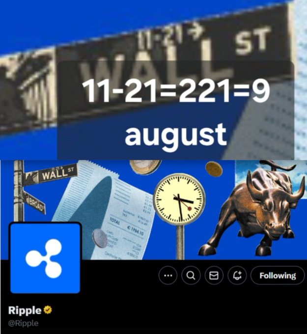 The image shows a post from Ripple on X (formerly Twitter) featuring a banner image that reads "11-21=221=9 august" over a backdrop of Wall Street imagery including a street sign, clock, receipts, and a charging bull statue. The caption cleverly connects the numerical equation "11-21=221" from Ripple's banner to August 9th, highlighting that the 221st day of the year falls on August 9th, suggesting a hidden numerological reference within Ripple's promotional imagery.
