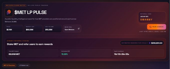A dashboard titled '$MET LP PULSE' displaying metrics for Meteora DLMM on Solana, including price ($0.194), market cap ($880.08M), 24h volume ($19.268M), and a referral pool showing 69.94M MET staked with an estimated reward of $299,804.50.
