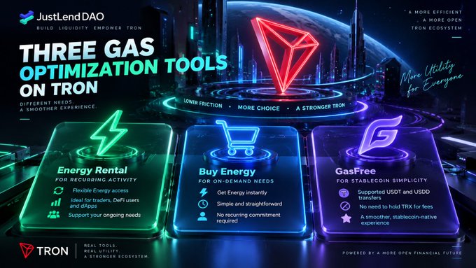 A promotional graphic for JustLendDAO showcases "Three Gas Optimization Tools on Tron," highlighting Energy Rental for recurring activity, Buy Energy for on-demand needs, and GasFree for stablecoin simplicity, all under the tagline "Build Liquidity. Empower Tron." While the post discusses blockchain timestamping for verifying digital asset history, the image visually reinforces the JustLendDAO ecosystem's role in supporting Tron-based DeFi infrastructure that enables such on-chain verification and ownership tracking.