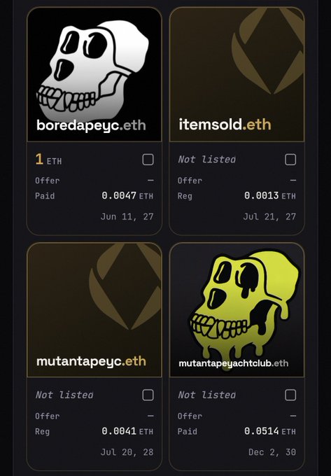 An NFT marketplace displays four listings: boredapeyc.eth (1 ETH offer, paid 0.0047 ETH), itemsold.eth (not listed, reg 0.0013 ETH), mutantapeyc.eth (not listed, reg 0.0041 ETH), and mutantapeyachtclub.eth (not listed, paid 0.0514 ETH).