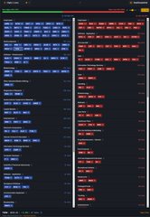 A dark-themed stock trading dashboard displays real-time market data for AMD and other tickers, with red and blue price tiles arranged in grid rows and a candlestick chart visible at the top. The interface supports the post's bullish sentiment about AMD reaching a $1 trillion market cap by showcasing active monitoring and charting of AMD's price action.
