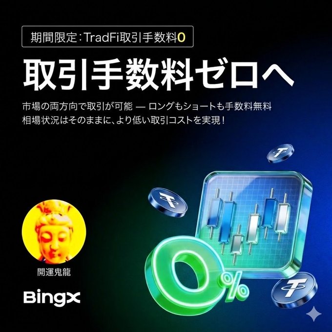 A BingX promotional advertisement featuring a glowing "0%" sign alongside candlestick charts and Tether (USDT) coins against a dark blue background, with Japanese text announcing a limited-time 0% TradFi trading fee campaign covering both long and short positions, applicable to TradFi perpetual futures and copy trading until approximately July 31st.