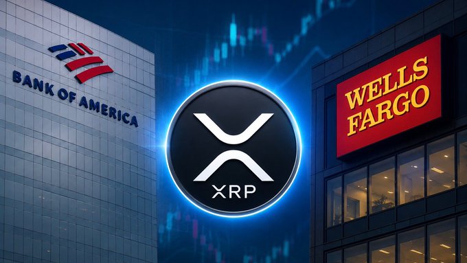 The image features the Bank of America building on the left, the Wells Fargo signage on the right, and a glowing XRP cryptocurrency logo prominently displayed in the center against a backdrop of financial charts—visually emphasizing the post's claim that major U.S. banks like Bank of America and Wells Fargo have disclosed significant XRP ETF holdings.