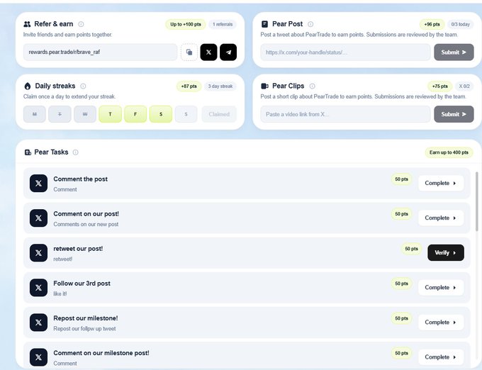 A PearTrade dashboard displays various point-earning activities including "Refer & earn" (+100 pts, 1 referrals), "Pear Post" (+96 pts), "Daily streaks" (+47 pts, 3 day streak), "Pear Clips" (+75 pts), and multiple Pear Tasks (50 pts each) like commenting, retweeting, following, and reposting. The image illustrates the rewards-based engagement system on the Pear platform that the post describes as a prediction market aggregator offering quests and creator programs.