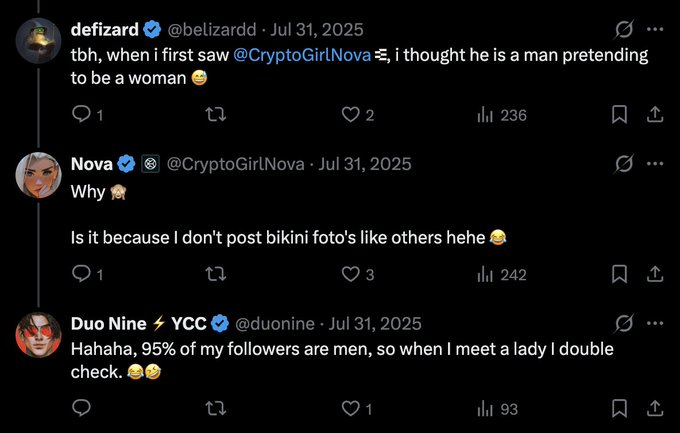Twitter/X conversation featuring @belizardd commenting to @CryptoGirlNova about mistaking her gender, with @duonine replying humorously about double-checking with female followers.