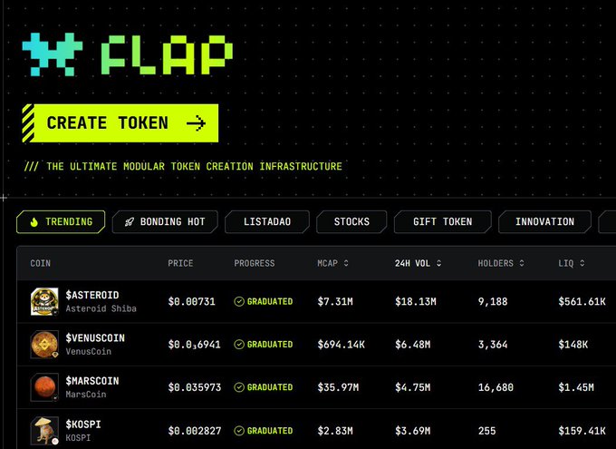 A screenshot of the FLAP token creation website, showing a trending list with tokens like $ASTEROID, $VENUSCOIN, $MARSCOIN, and $KOSPI all marked as 'GRADUATED'.