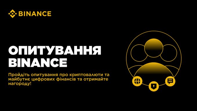 A promotional banner for "ОПИТУВАННЯ BINANCE" (Binance Survey) on a black background with yellow text and graphics, encouraging users to complete a survey about cryptocurrencies and the future of digital finance in exchange for rewards. The Binance logo appears in the top left, alongside stylized circular graphics and icons for language, security, and chat features on the right.