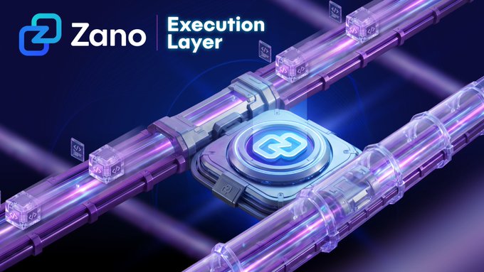 A promotional graphic for 'Zano Execution Layer' featuring a futuristic 3D design with glowing purple tubes and a central metallic node with the Zano logo.