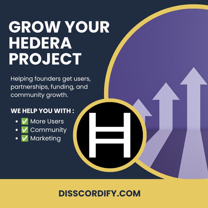 A promotional graphic with a dark blue background features the headline "GROW YOUR HEDERA PROJECT" alongside a large purple circle containing upward-pointing arrows, with text offering help to founders gain "More Users," "Community," and "Marketing" through disscordify.com. The image reinforces the post's message about helping Hedera (HBAR) founders grow their Web3 startups by combining strong technology with effective business strategies to drive user adoption.