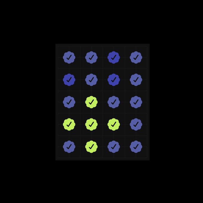A 5x4 grid of circular badge-like icons, each containing a black checkmark, set against a dark background; most badges are dark blue, while five are highlighted in yellow-green—located at row 3 column 2, row 4 columns 1–3, and row 5 column 2—visually emphasizing the specific checked items referenced in the "Checks 2232" caption.