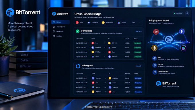 A laptop displaying the BitTorrent Cross-Chain Bridge interface showing completed and in-progress transactions between networks like Tron, Ethereum, BNB Chain, and Solana, with text reading 'More than a protocol. A global decentralized ecosystem.'
