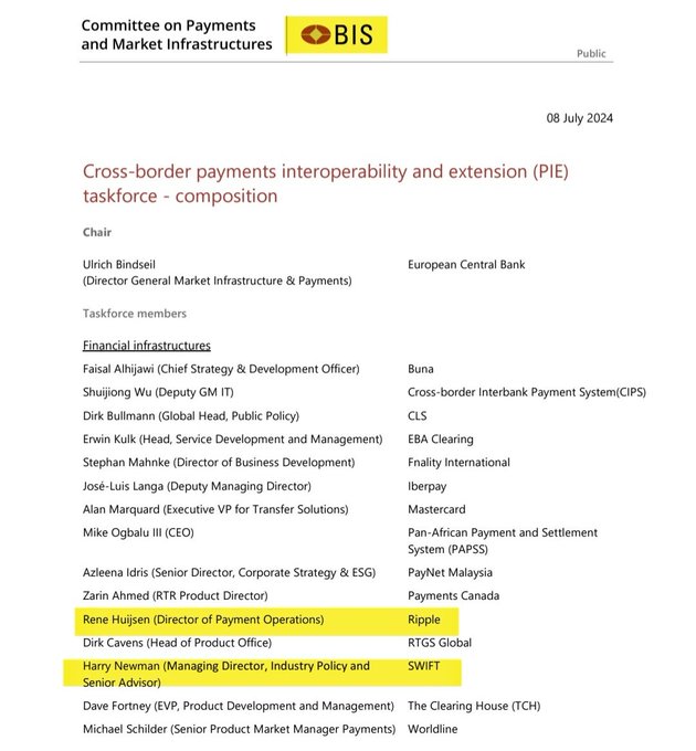 A July 8, 2024 BIS document lists the Cross-border Payments Interoperability and Extension (PIE) Task Force composition, with ECB's Ulrich Bindseil as Chair, and notable members including Rene Huijsen of Ripple, Harry Newman of SWIFT, and Mike Ogbalu III of PAPSS, among others from financial infrastructure organizations like Mastercard, CLS, and Buna.