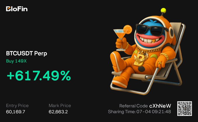 A BloFin trading graphic shows a "+617.49%" BTCUSDT Perp win on a Buy 149X trade (Entry 60,169.7 / Mark 62,663.2), with the image's referral code "cXhNeW" overlay accompanying the post announcing another successful BTC long following a short from 65k to 58k.