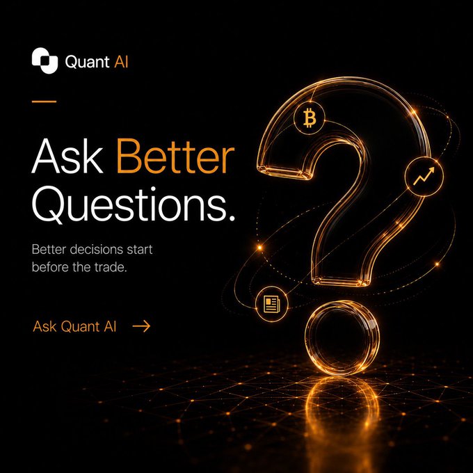 The image is a sleek dark-themed promotional graphic for Quant AI featuring a glowing orange wireframe question mark surrounded by icons including a Bitcoin (₿) symbol, a trending chart, and a document. The text reads "Ask Better Questions" and "Better decisions start before the trade," with a call-to-action link "Ask Quant AI." It visually reinforces the post's message about using Quant AI to ask better, more informed questions before making trading decisions rather than following hype.
