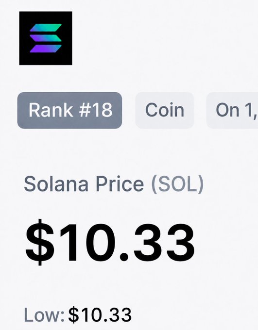 The image depicts a person sitting at their computer with an explanation of the current state of Bitcoin's price. The text says "What if SOL drops back to $10, what would you guys do?". A user is described as having 100% invested in SOL and they are advised to focus on the current low price and potentially invest more money if it continues to drop until it reaches $10 again. In case of reaching $10 or higher, the person should consider selling their Bitcoins to take advantage of the increased value.