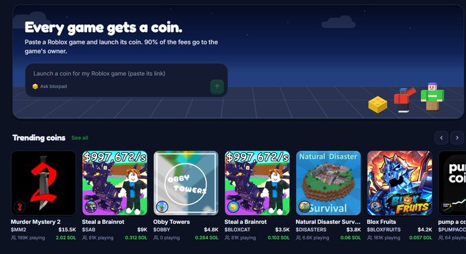The image shows a Bloxpad homepage featuring the tagline "Every game gets a coin," with a prompt to paste a Roblox game link and launch its coin, where 90% of fees go to the game's owner. Below, a "Trending coins" section displays popular Roblox games paired with crypto tickers and prices, including Murder Mystery 2 ($MM2), Steal a Brainrot ($BAB at $997,672), Obby Towers ($OBBY), Natural Disaster Survival ($DISASTERS), and Blox Fruits ($BLOXFRUITS), matching the post's mention of popular Roblox maps paired with coins on bloxpad.io.