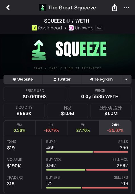 A mobile app interface for a cryptocurrency token called 'The Great Squeeze' ($SQUEEZE/WETH) on Uniswap V4, showing a price of $0.001063, a 24H change of -25.67%, and a market cap of $1.0M.