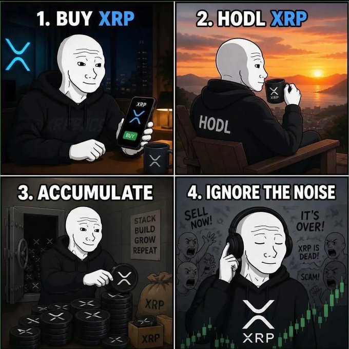 xtrp4x4x4 cartoon character, wearing a hoodie and holding a cup of coffee, sits at a desk with a laptop displaying "buy XRP", "sell XRP", and "hodl" on it.