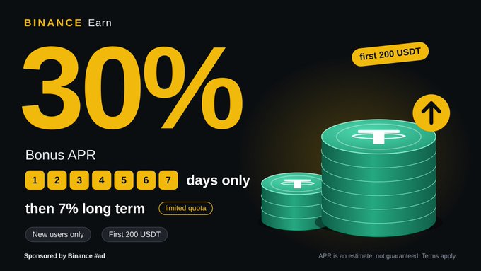 A Binance Earn promotional banner advertising a 30% bonus APR on USDT Simple Earn Flexible for the first 7 days (limited to the first 200 USDT for new users), dropping to a 7% long-term rate afterward. The image features bold yellow "30%" text alongside stacked green Tether coin graphics, with tags noting "New users only" and "Sponsored by Binance /ad."