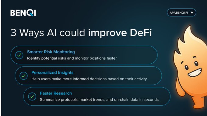 A promotional slide titled "3 Ways AI could improve DeFi" by BENQI (app.benqi.fi), listing "Smarter Risk Monitoring," "Personalized Insights," and "Faster Research" next to a cheerful flame mascot.